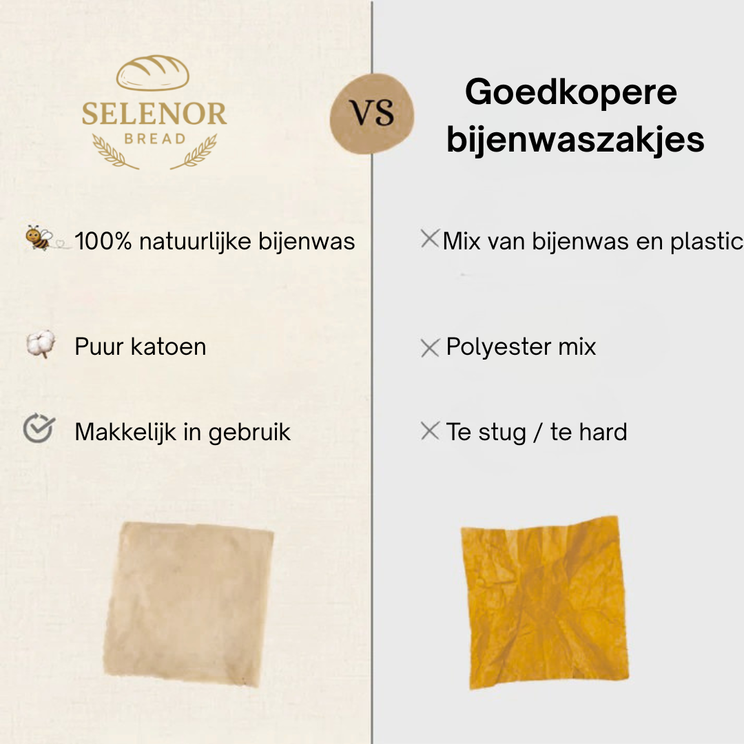 Premium Bijenwas Broodzakken van 100% Katoen