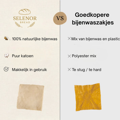 Premium Bijenwas Broodzakken van 100% Katoen
