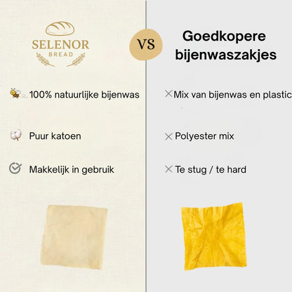 Premium 100% Katoen-Bijenwas Broodzakken